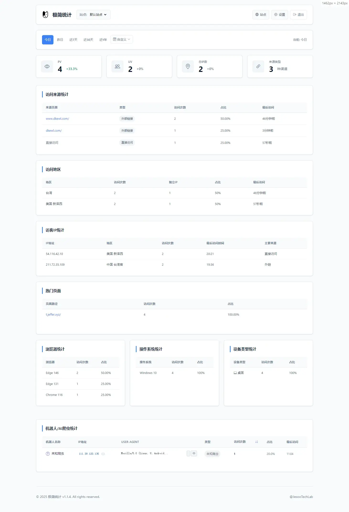 PHP网站统计系统源码-雾祈心语