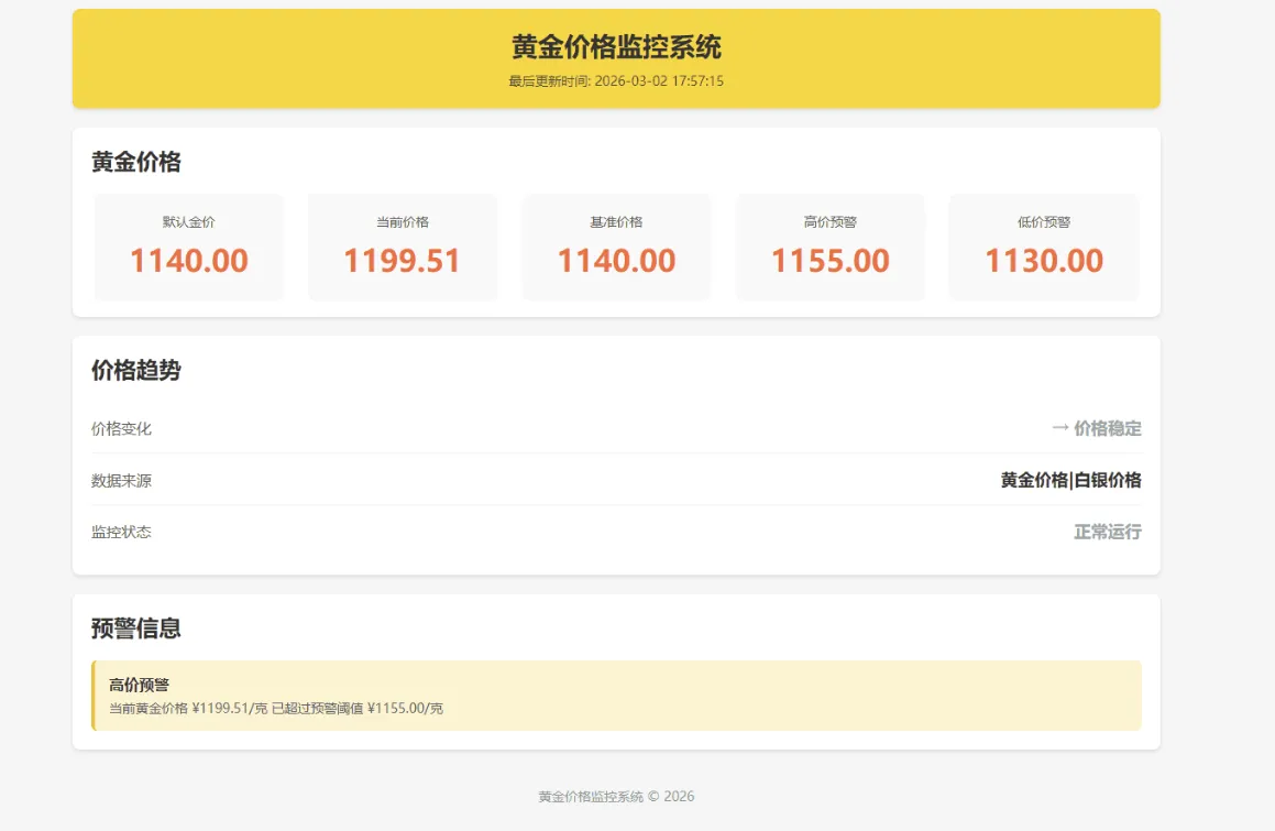 图片[2]-喜讯：黄金价格消息推送 修改成 黄金价格监控系统，他来啦！！！-雾祈心语